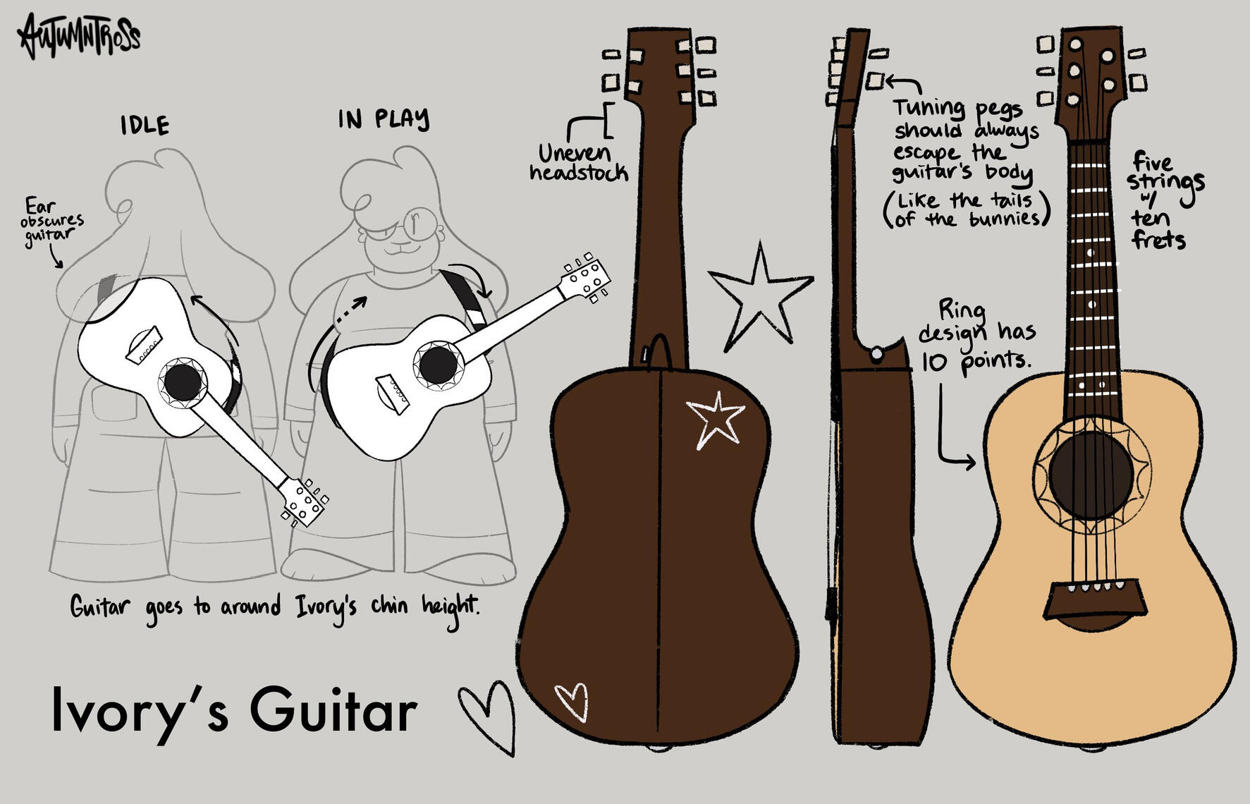 Ivory's Guitar Ivory's Guitar