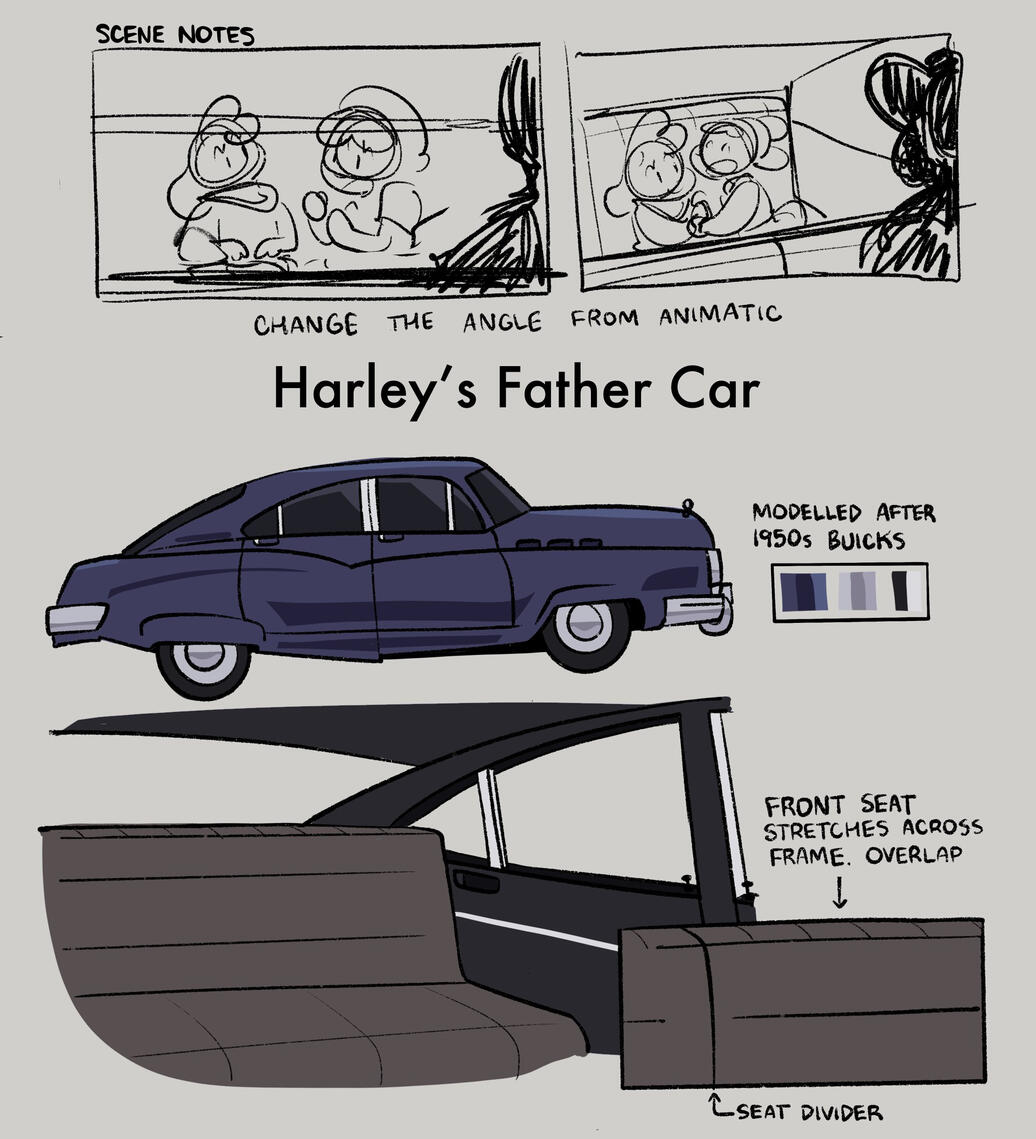 Harley's Father's Car Harley's Father's Car